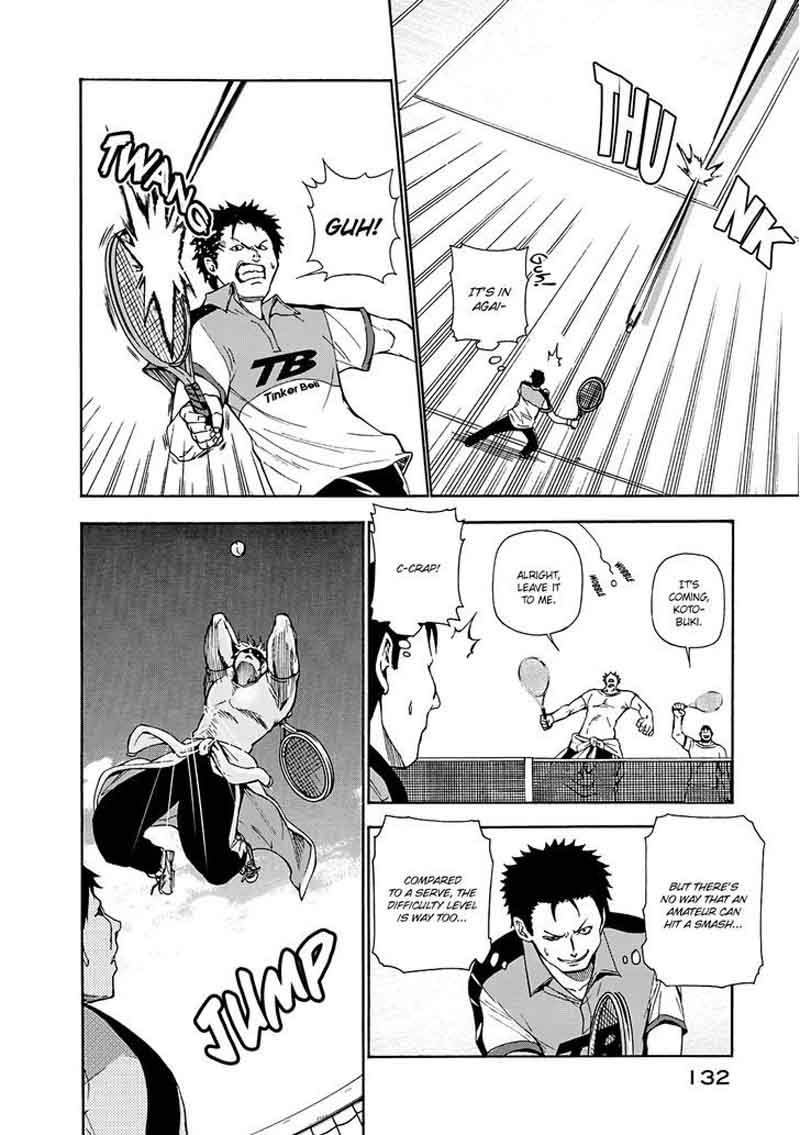 Chapter 12 Image(15)