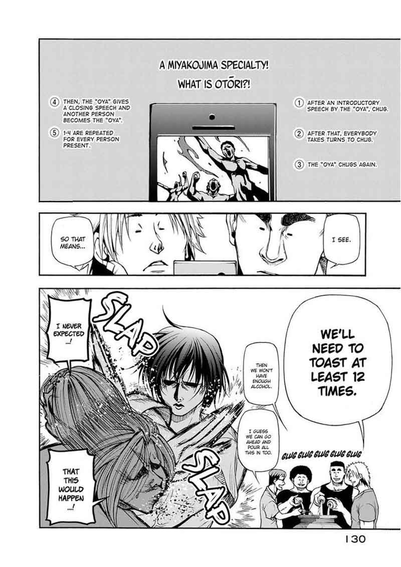 Chapter 21 Image(21)