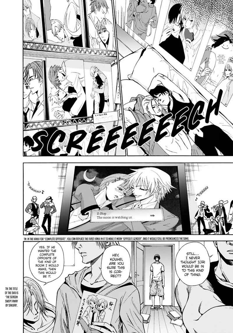Chapter 3 Image(32)
