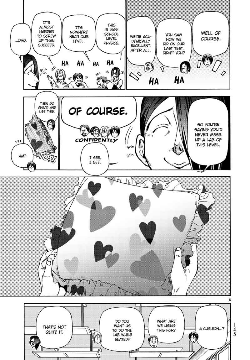 Chapter 32 Image(5)