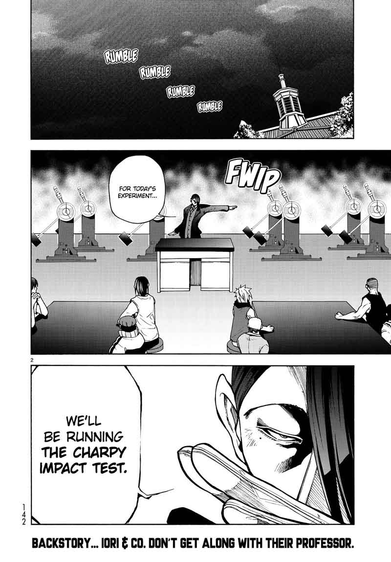 Chapter 32 Image(2)
