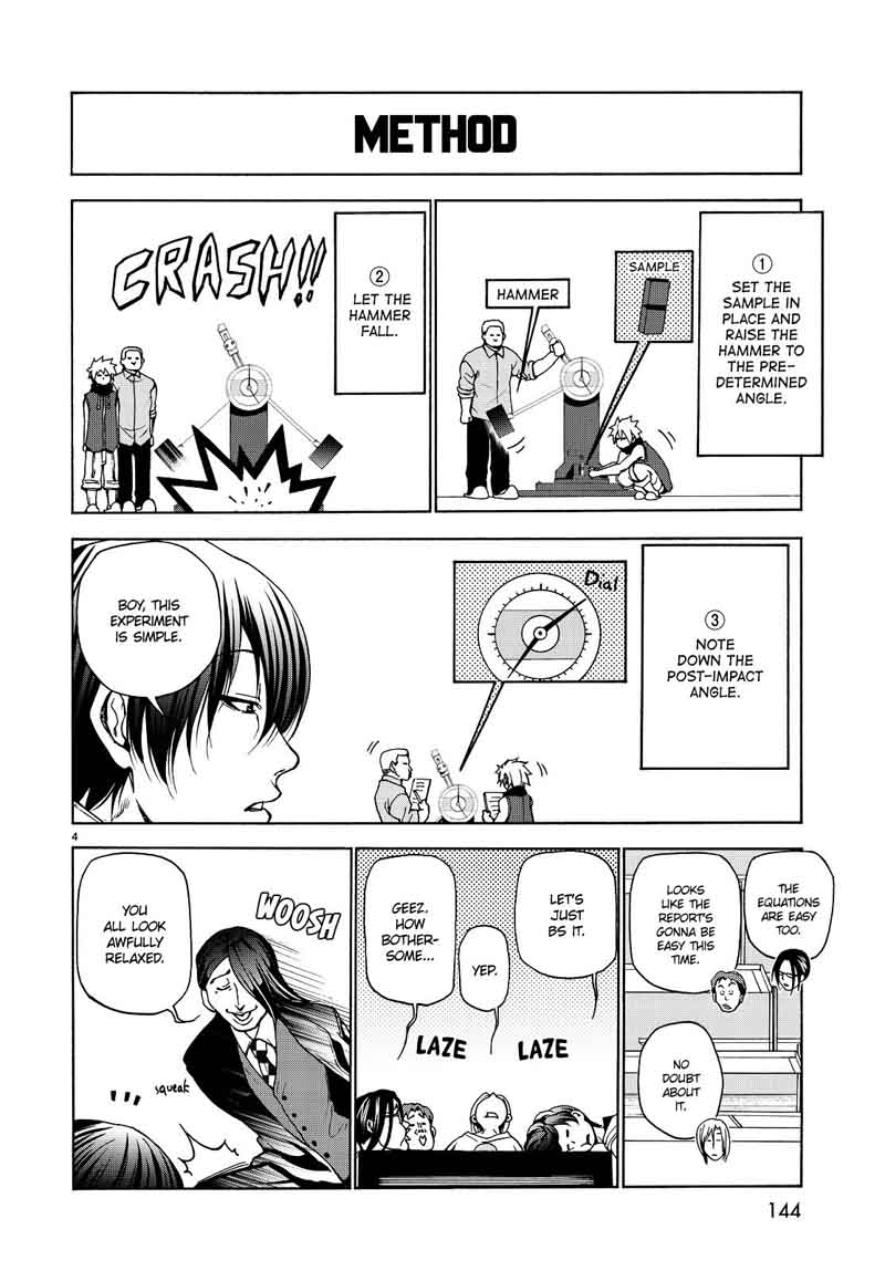 Chapter 32 Image(4)