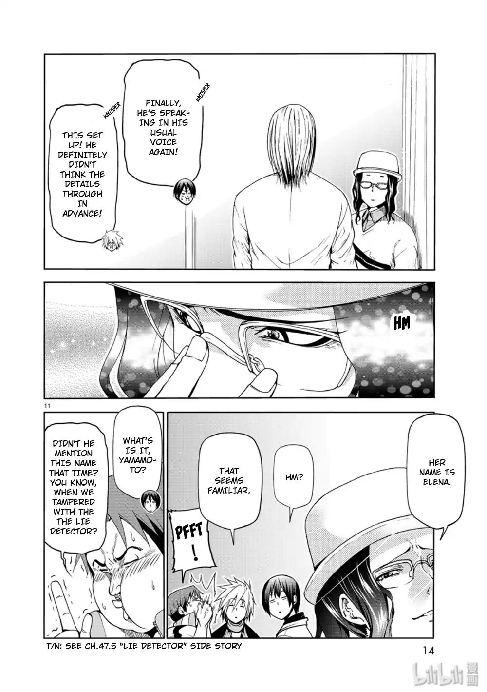 Chapter 58 - Back to school Image(11)