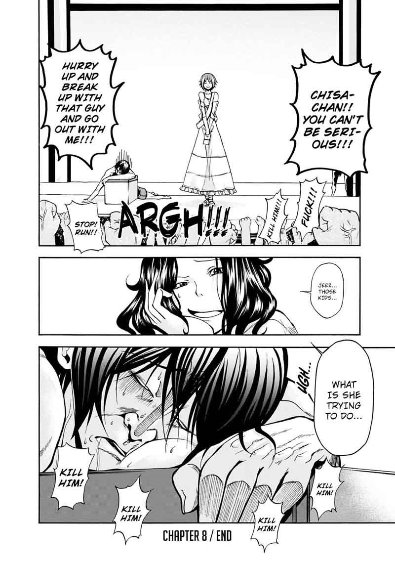 Chapter 8 Image(39)