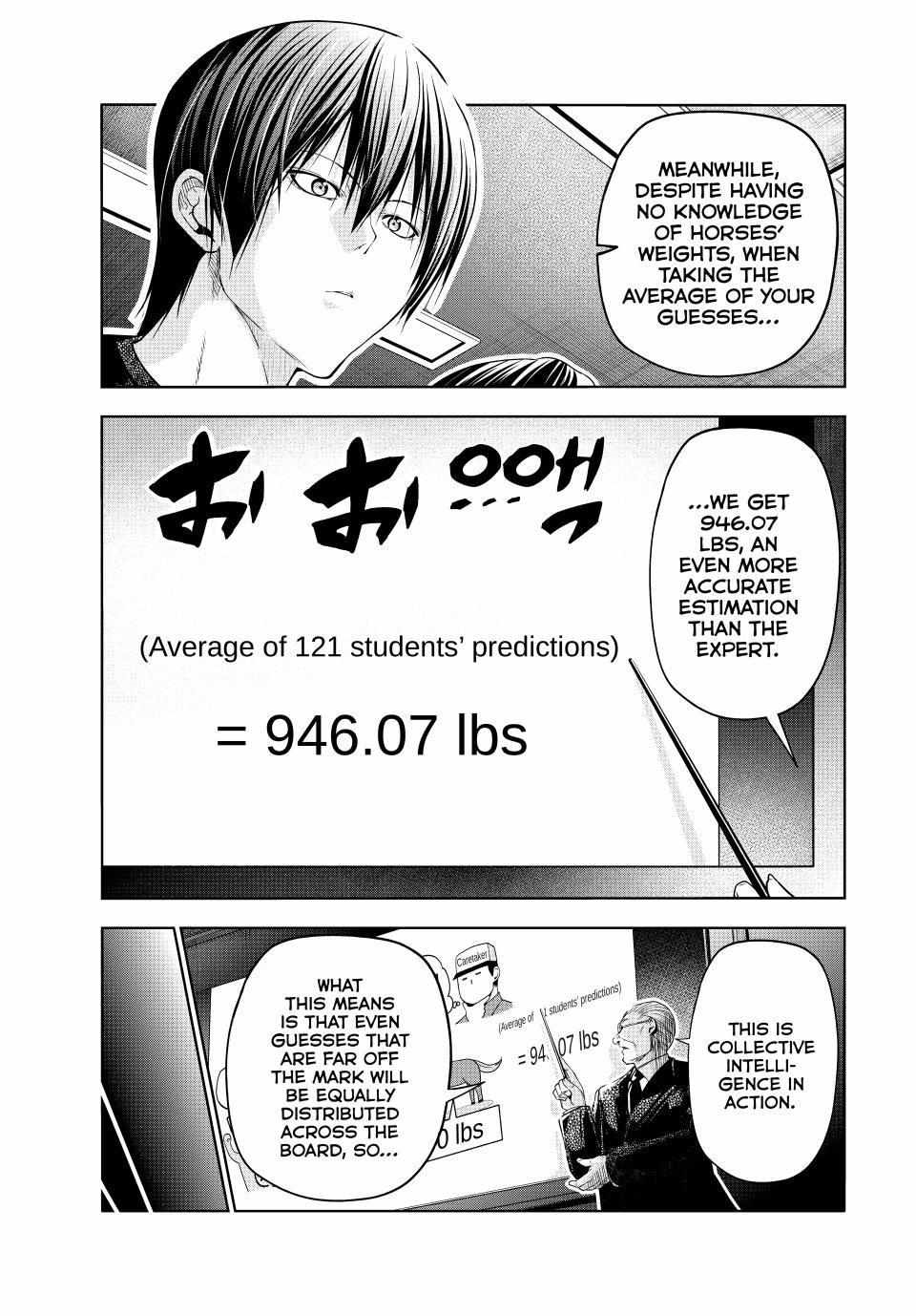 Chapter 96 Image(3)